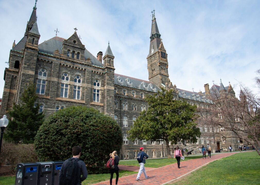 Washington D.C.: Georgetown University